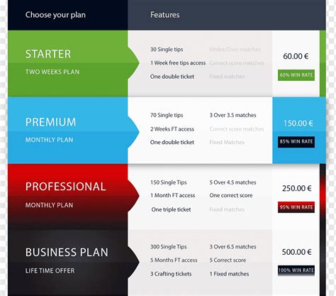 Sportsbook, Match Fixtures, Match Results, Sports Bet.